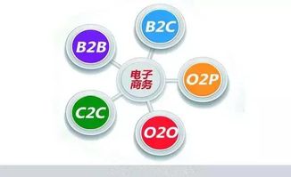 福建省誠毅技術學校 您的信息電子技術服務專業之選